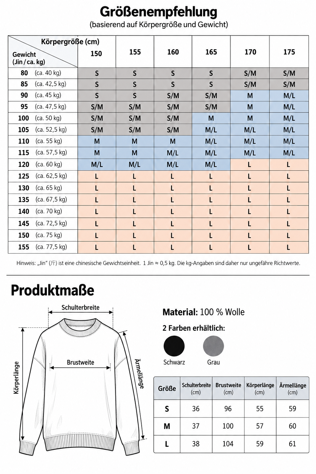 PRDA - PULLI
