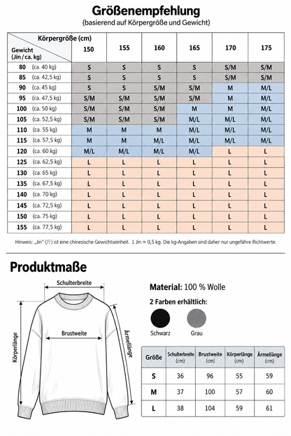 PRDA - PULLI